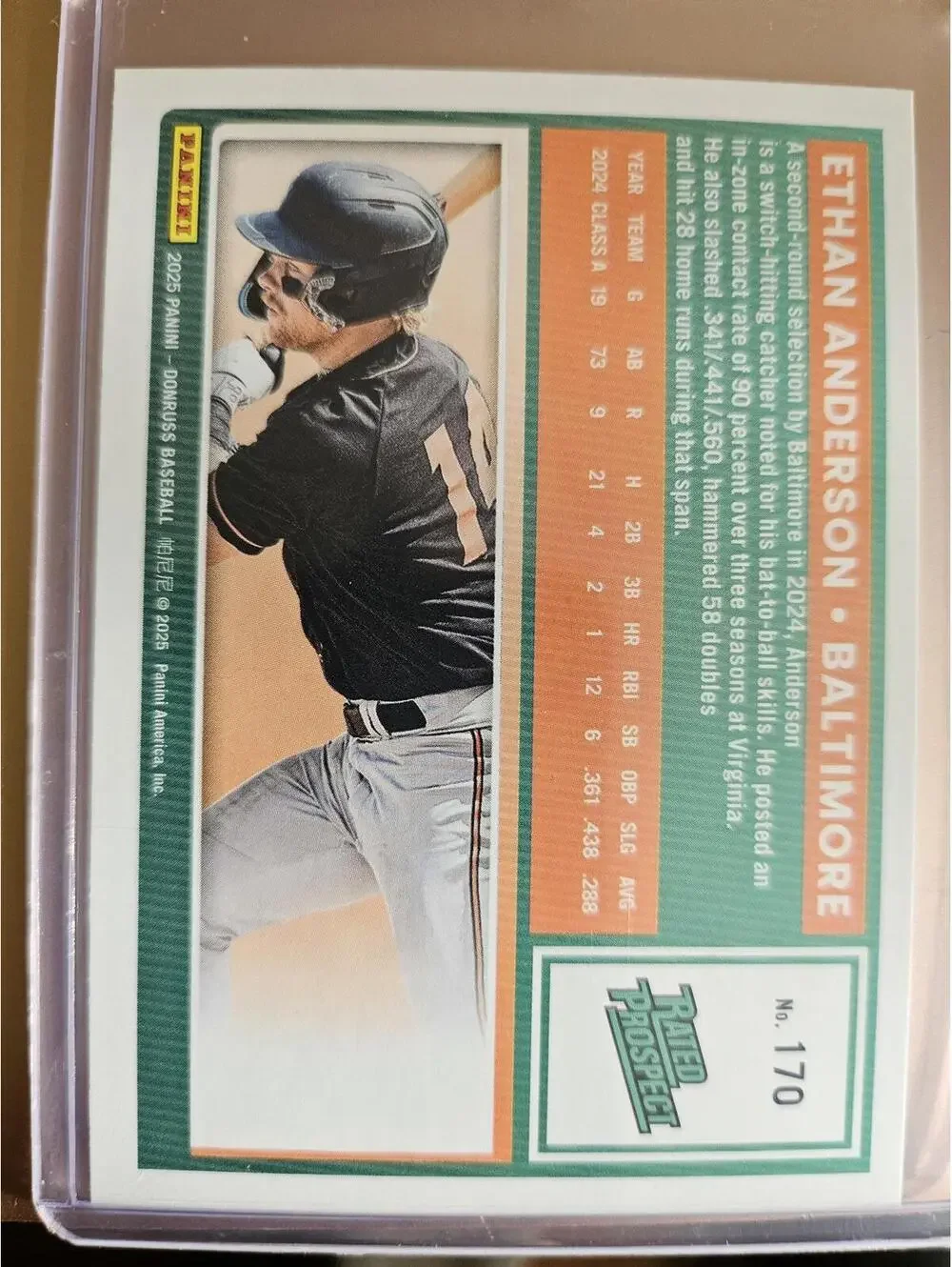 Ethan Anderson - 2025 Panini Donruss baseball - #170 - Orioles - RAW Mint